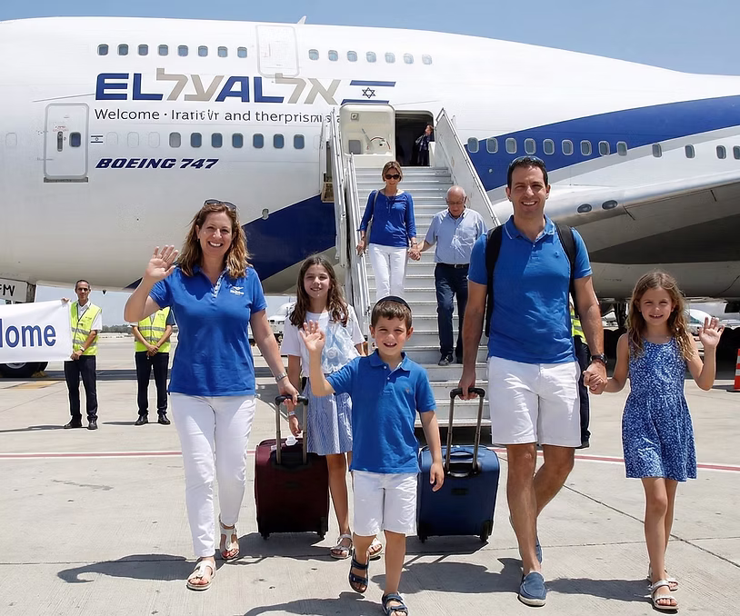Avion vers Israël - Préparez votre Alya